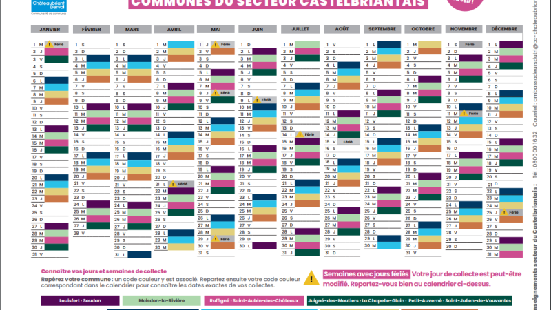 calendrier levées 2025